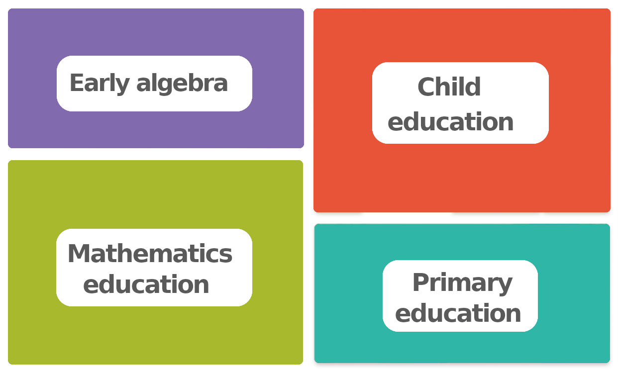 Early algebra, Child education, Mathematics education, Primary ecuation